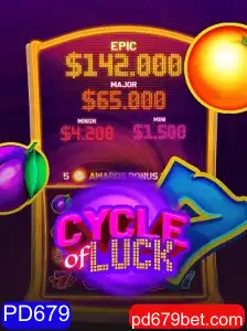 Descubra o Mundo Fascinante de CycleofLuck e Suas Regras Cativantes